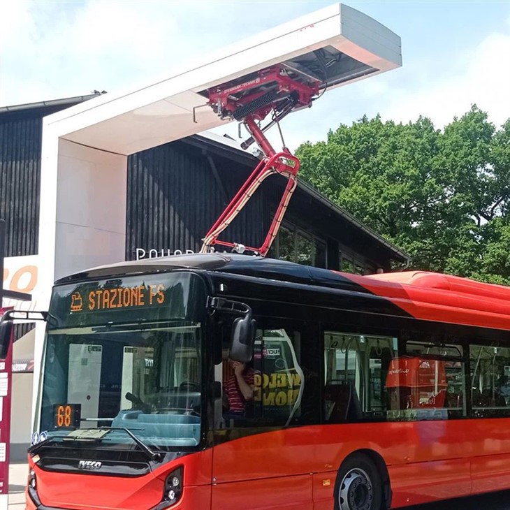 Pantografu ta' Xarabank Elettriku